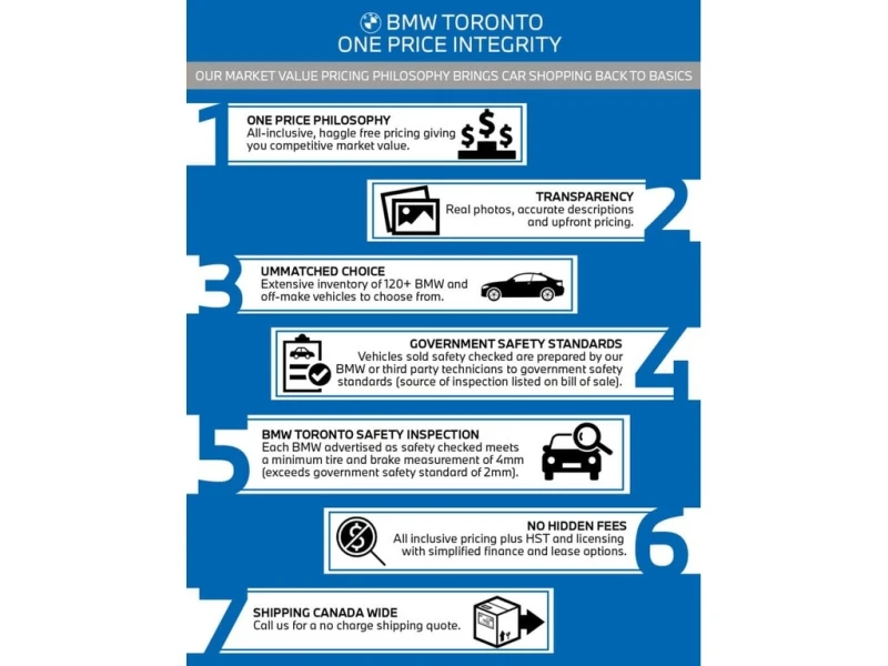 BMW X6 * xDrive40i * CARFAX * ЦЕНА ДО БЪЛГАРИЯ, снимка 6 - Автомобили и джипове - 52968901