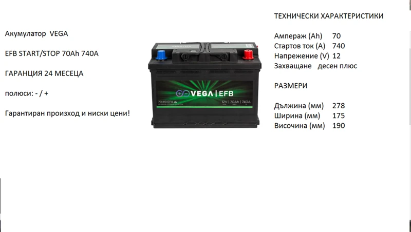 Акумулатор за леки, лекотоварни, камиони, мотоциклети Varta,Bosch,Banner,Gigawat,Vega и други марки, снимка 6 - Части - 44343796