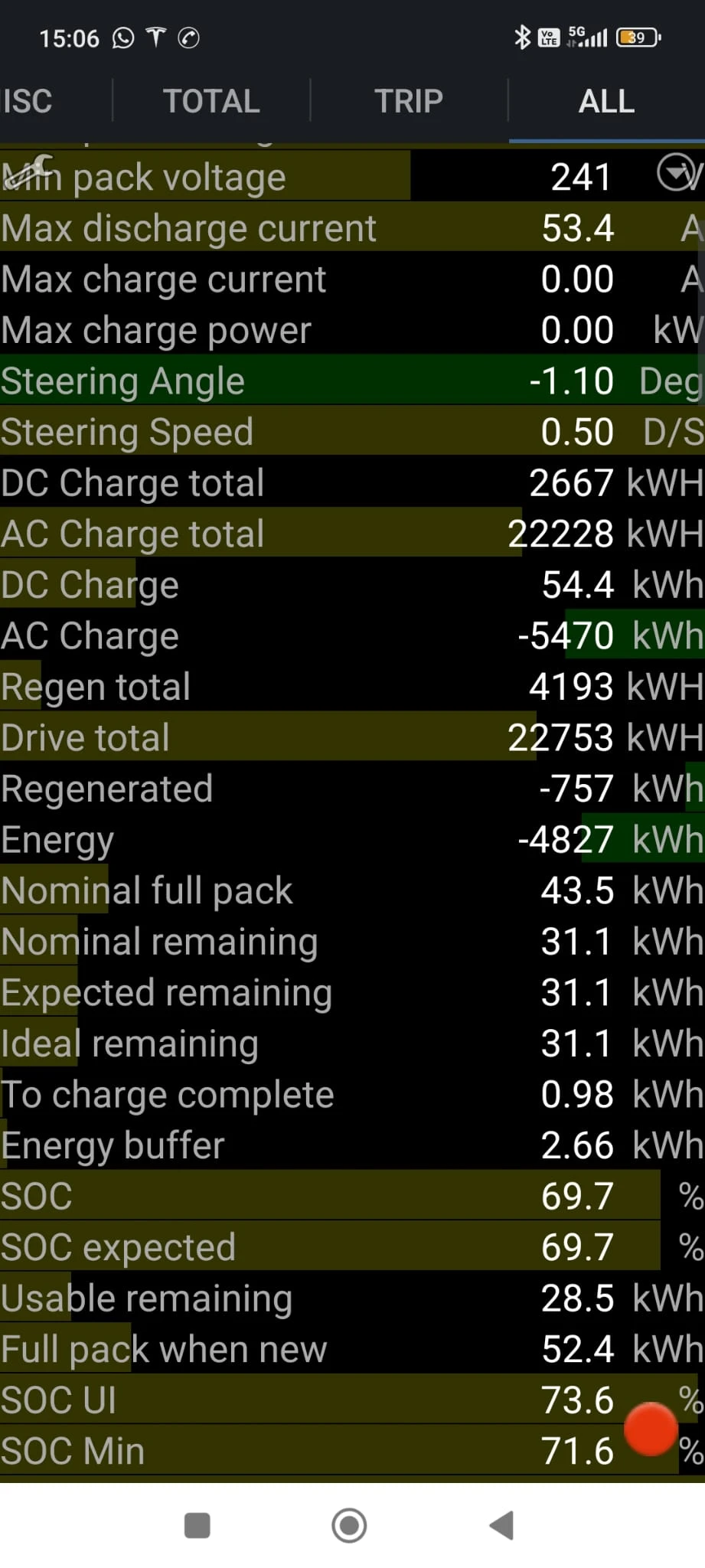 Tesla Model 3 SR  | Mobile.bg   17
