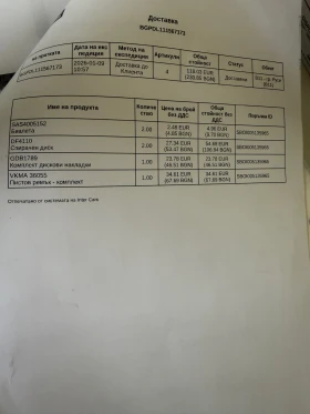 Dacia Dokker 1.5DCI, снимка 11