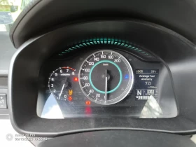 Suzuki Ignis GLX+  | Mobile.bg    8