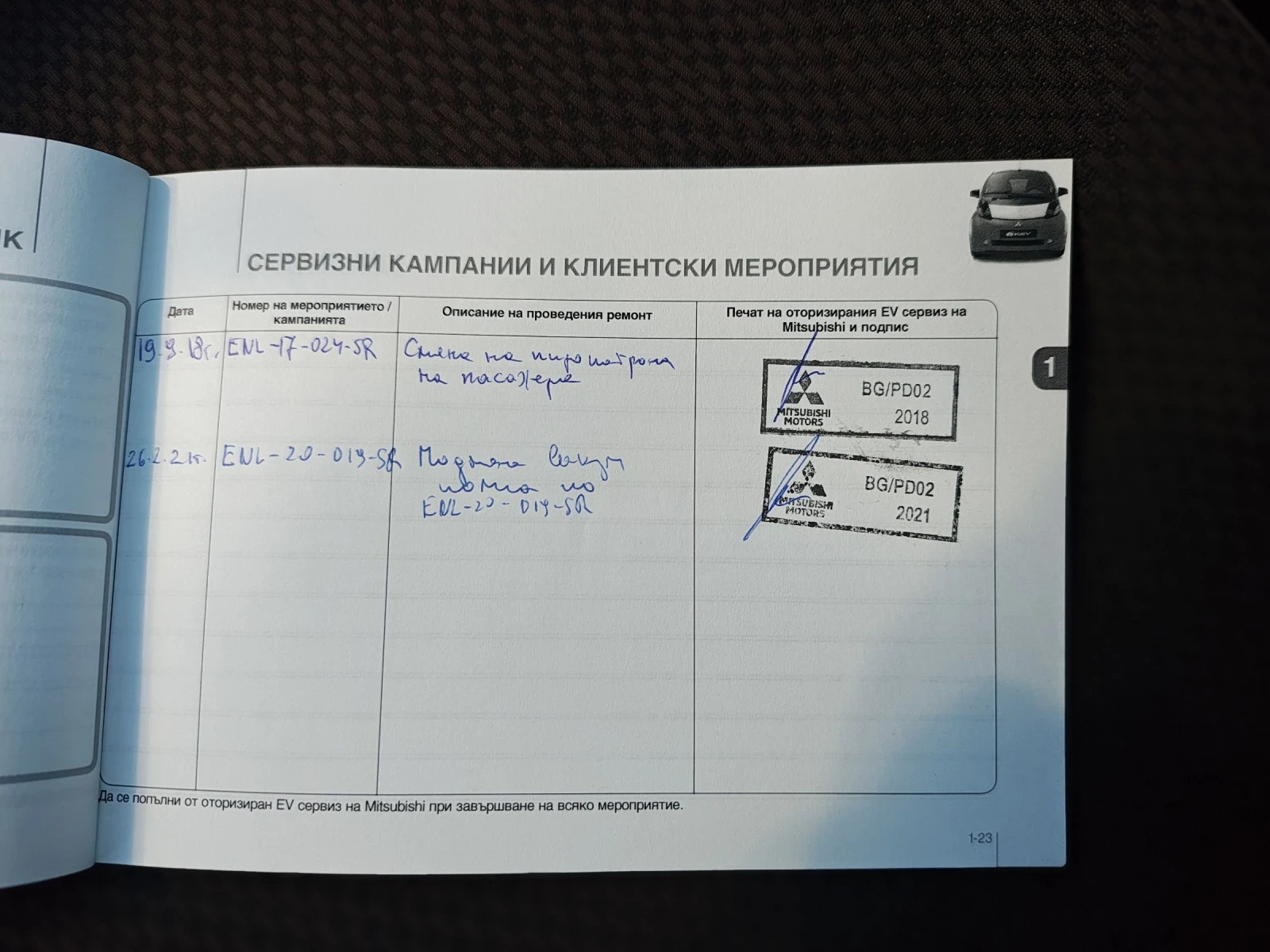 Mitsubishi I-MiEV �������� 9999 ��.  | Mobile.bg � ����������� 13