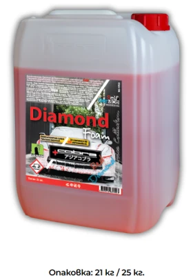 ����� �� �������� �� ������� �������� ����/������������ � ������ �������� ���� 2-�-1 ���������� 25��