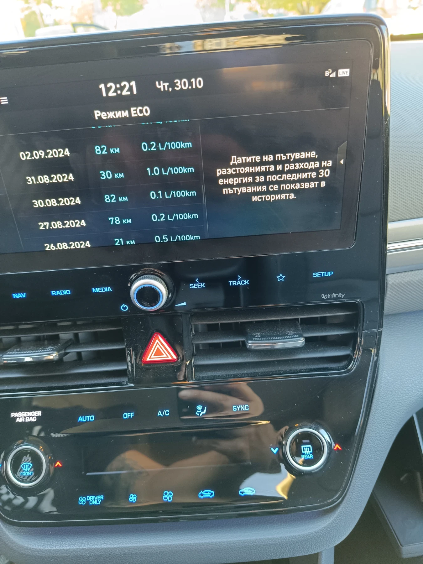 Hyundai Ioniq 1.6 Plug-in Hybrid  | Mobile.bg   15