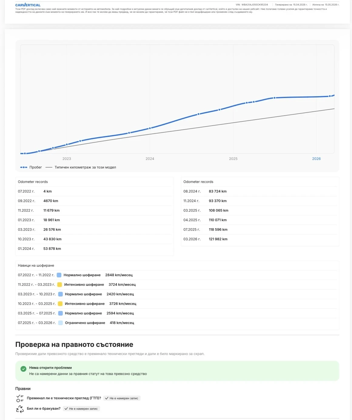 BMW 530 Xdrive* PANORAMA* Keyless* HEAD UP* , снимка 15 - Автомобили и джипове - 54208732