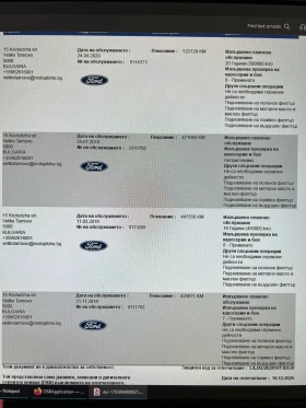 Ford Transit 2.2 T350, снимка 14