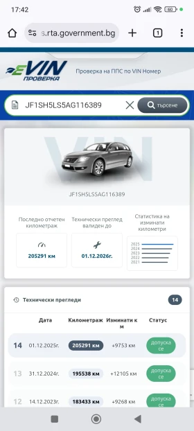 Subaru Forester SH 2.0 LPG, снимка 17