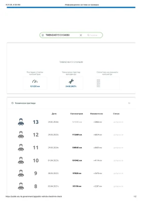 Skoda Fabia 1.4 16V 101к.с. - 1650 € / 3227.12 лв. - 12957389 13