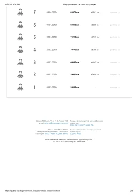 Skoda Fabia 1.4 16V 101к.с. - 1650 € / 3227.12 лв. - 12957389 15