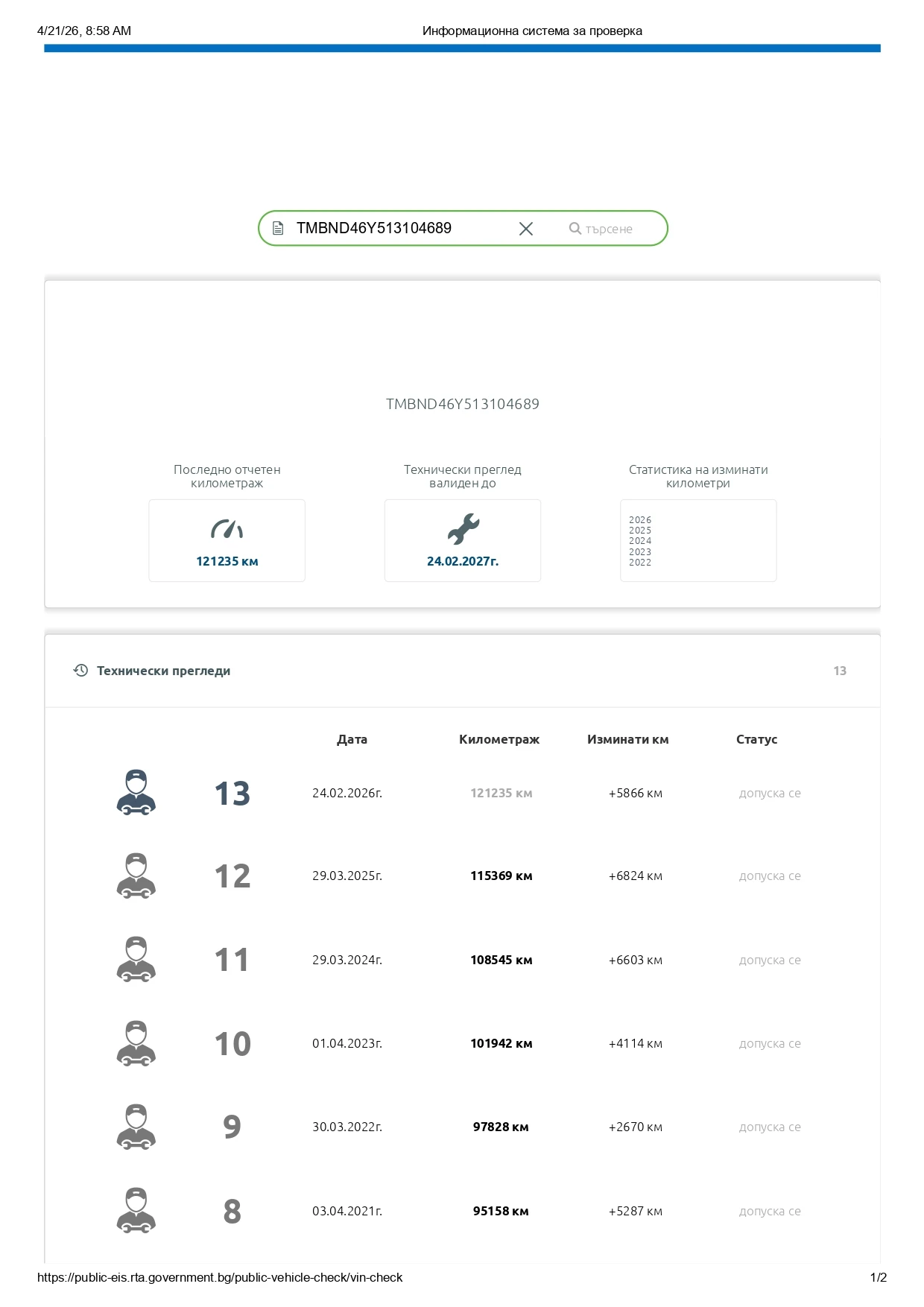 Skoda Fabia 1.4 16V 101�.�. ��� �� ������ ��. | Mobile.bg � ����������� 12