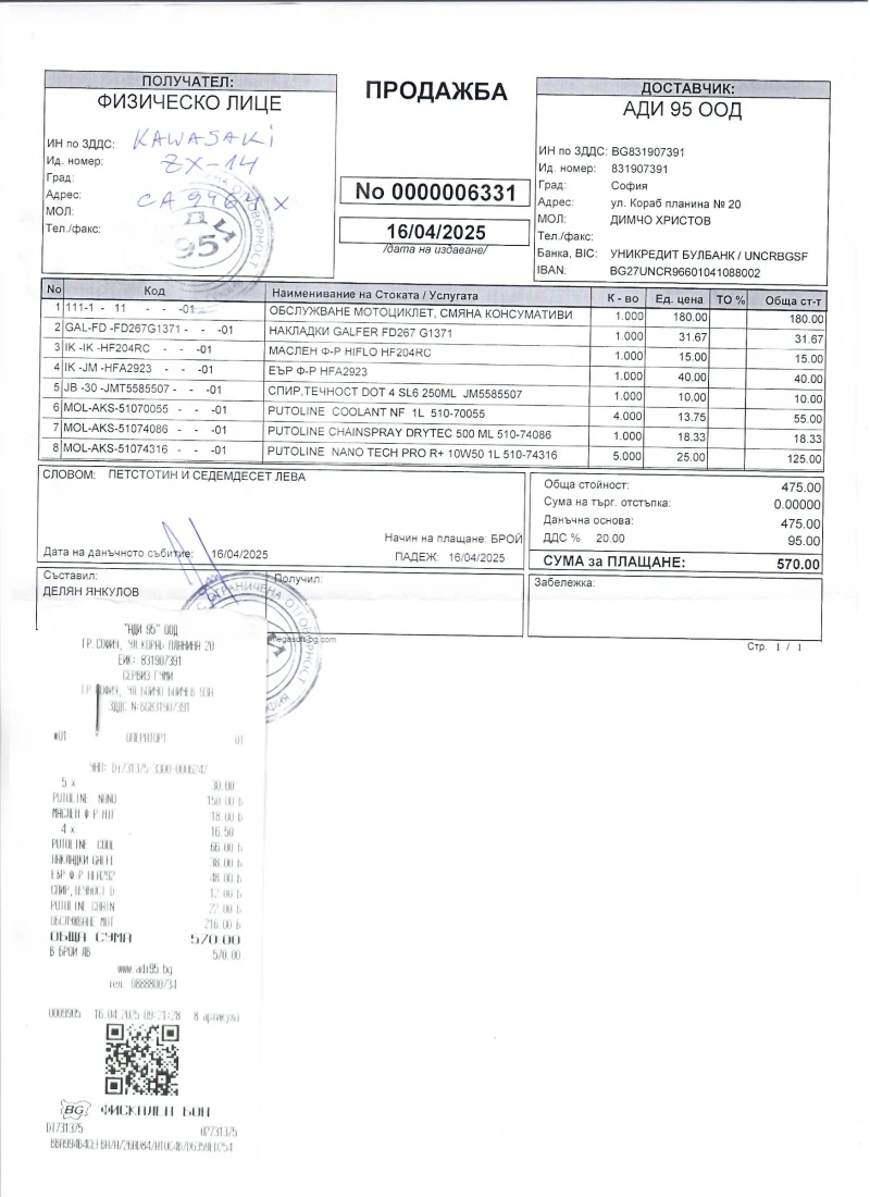 Kawasaki Zxr ZX14R Performance, снимка 11 - Мотоциклети и мототехника - 52666338