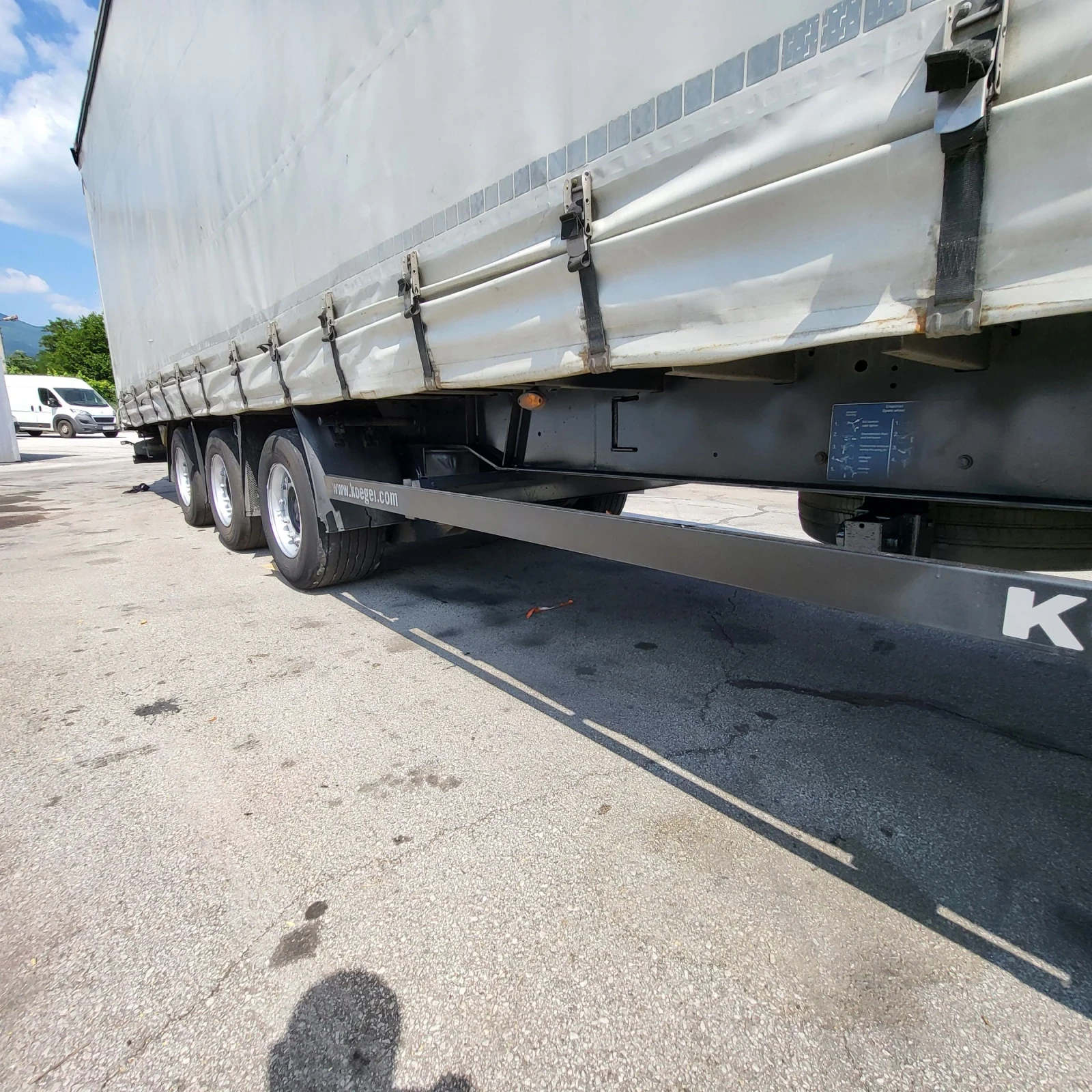  Koegel | Mobile.bg   4