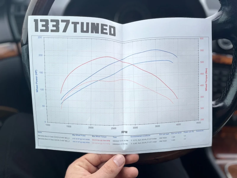 Mercedes-Benz E 320, снимка 15 - Автомобили и джипове - 48743464