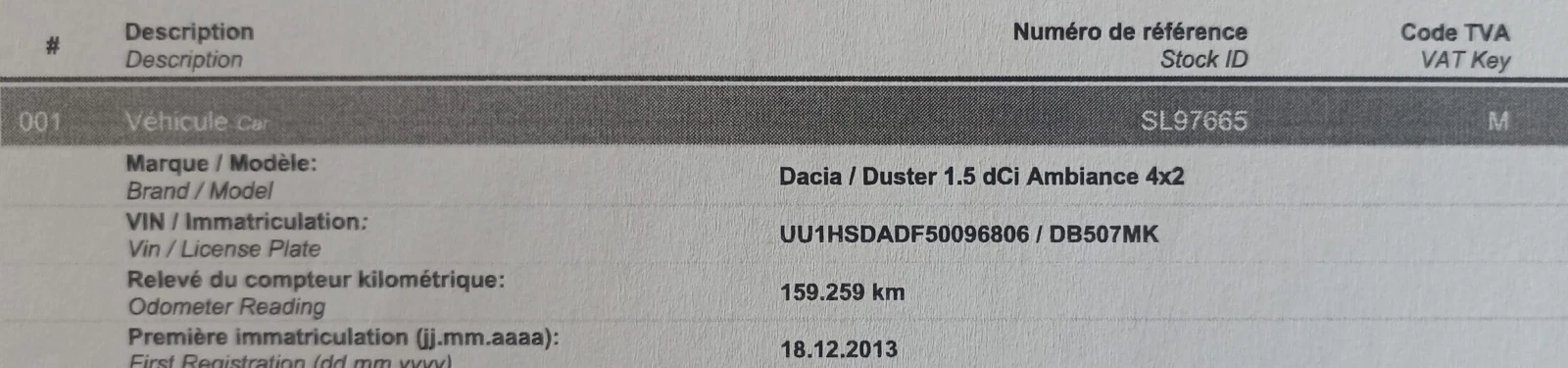 Dacia Duster 1.5 DCI AMBIANCE | Mobile.bg   16