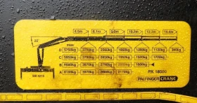 Scania R 380, снимка 17