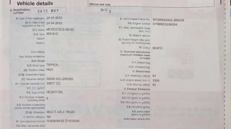 Mercedes-Benz Actros Самосвал, снимка 8 - Камиони - 52012850