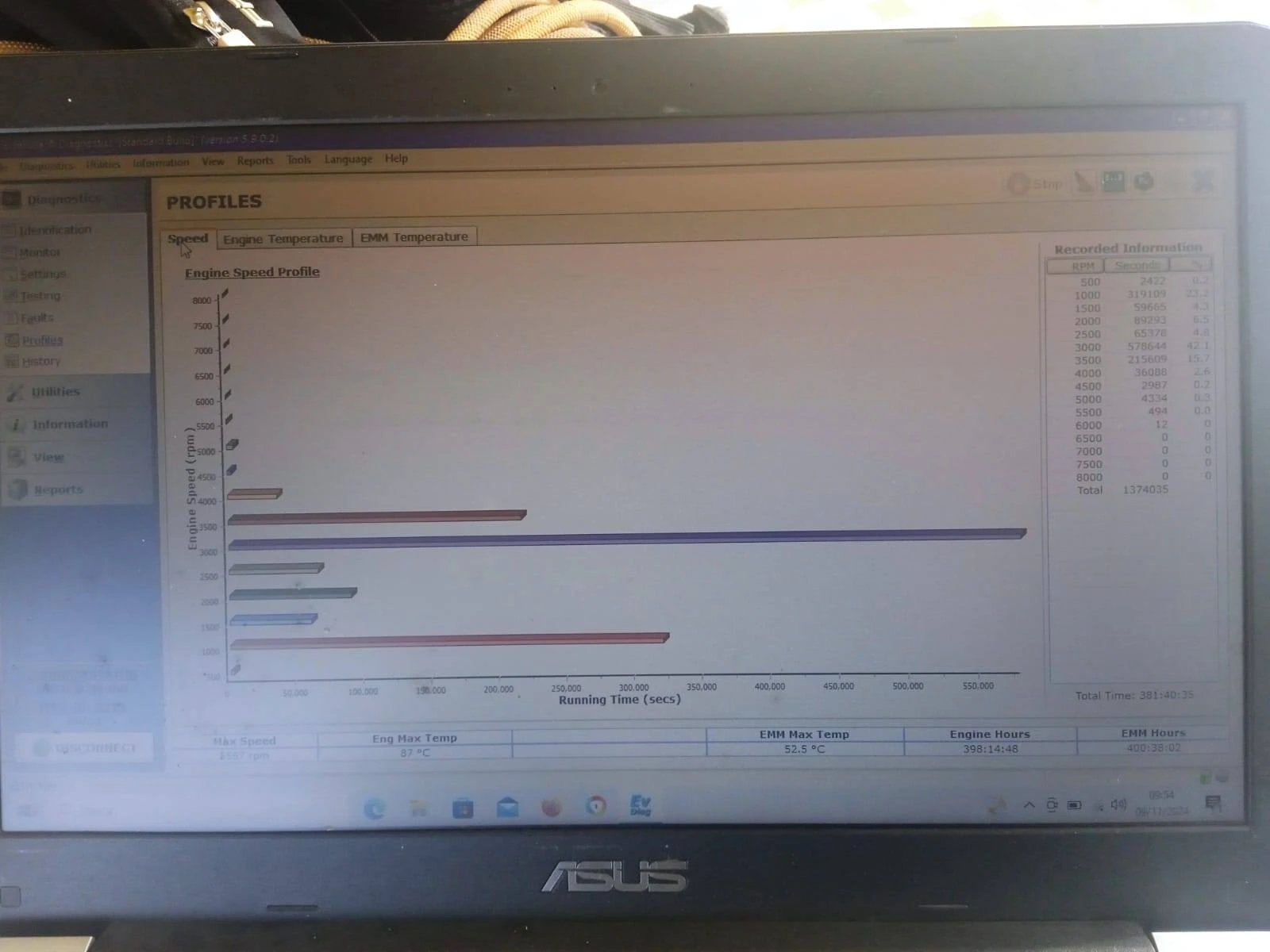  Rio 500 sol | Mobile.bg   13