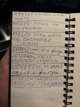 Renault Grand scenic 1.5 dci 110кс, снимка 13