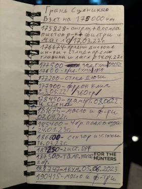 Renault Grand scenic 1.5 dci 110кс, снимка 14