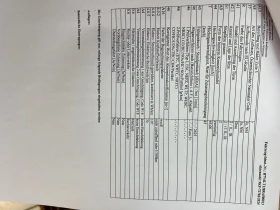 Smart Fortwo DONGWEI F1 НОВ, снимка 16