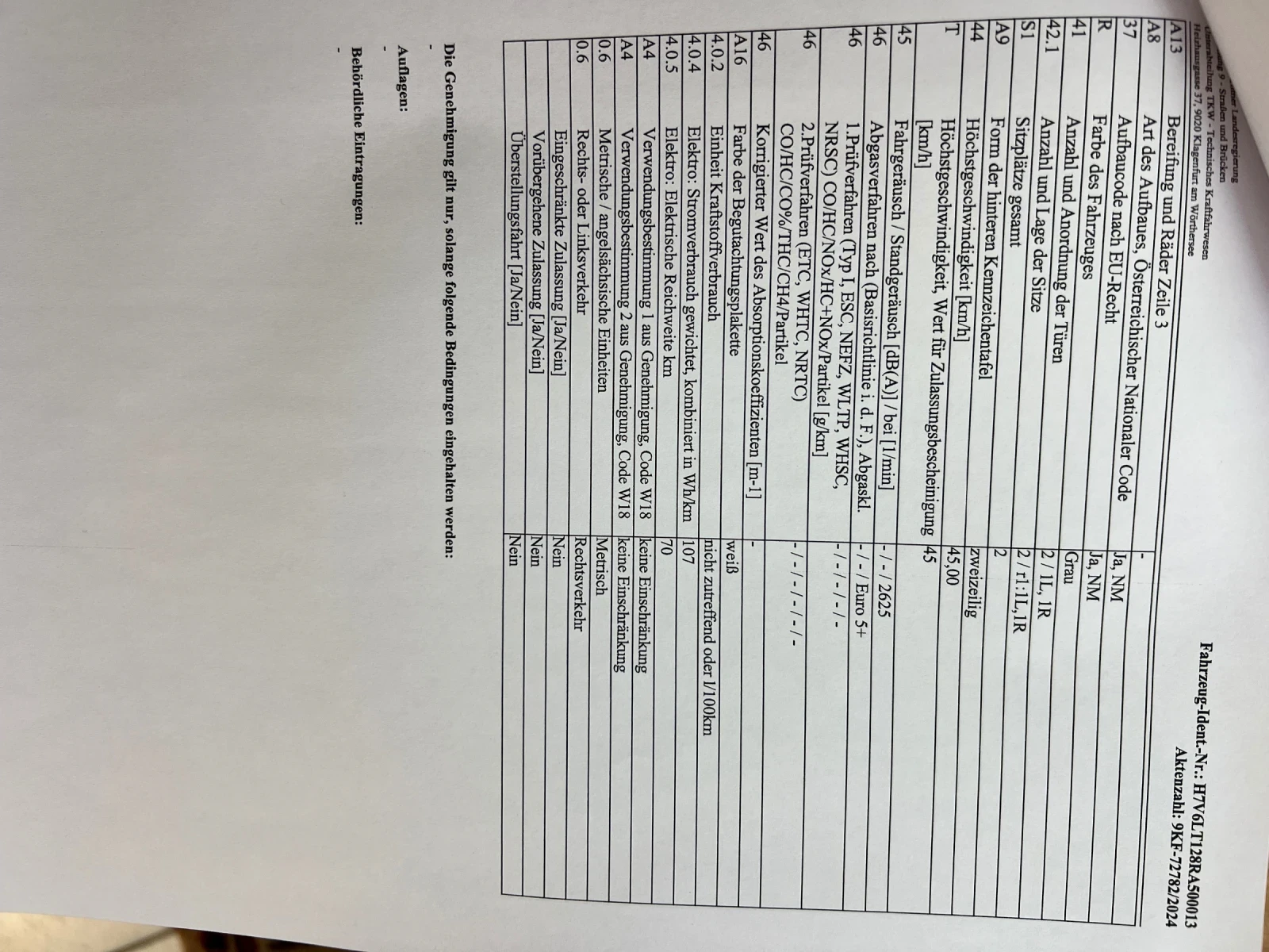 Smart Fortwo DONGWEI F1, , , ��� | Mobile.bg � ����������� 16