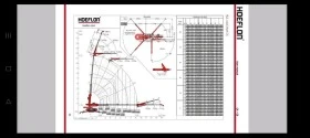 Обява за продажба на Телескопични товарачи Haulotte HOEFLON ~88 000 EUR - изображение 6