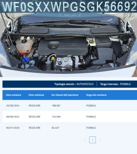 Ford Connect 1.5TDCi AUTOMATIC IT-КЛИМА-ТОП СЪСТ.-ЛИЗИНГ - 16800 лв. - 27614846 | Car24.bg