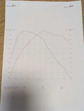 BMW 325 D | Mobile.bg    16