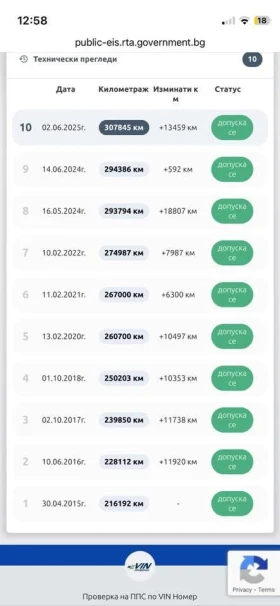 Mercedes-Benz E 320 XENON* NAVI* FACE* 4MATIC* AIR* EVO - 6700 € / 13104.06 лв. - 70712444 14