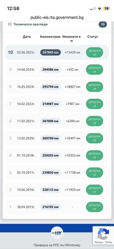 Mercedes-Benz E 320 XENON* NAVI* FACE* 4MATIC* AIR* EVO | Mobile.bg � ����������� 14