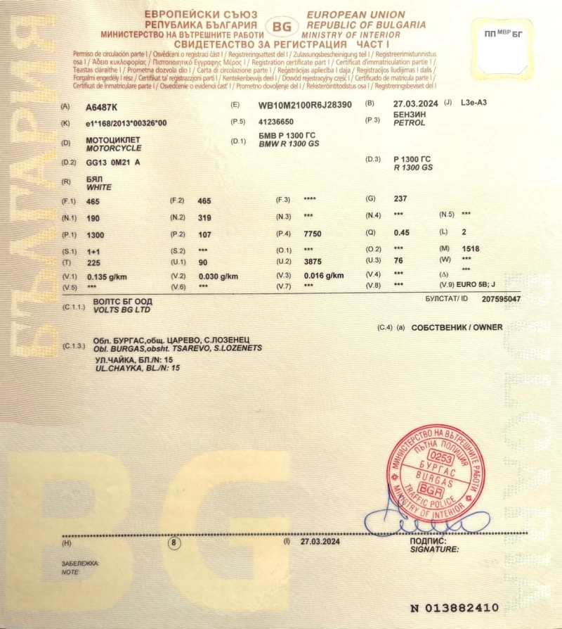 BMW R R1300GS, снимка 8 - Мотоциклети и мототехника - 52288845