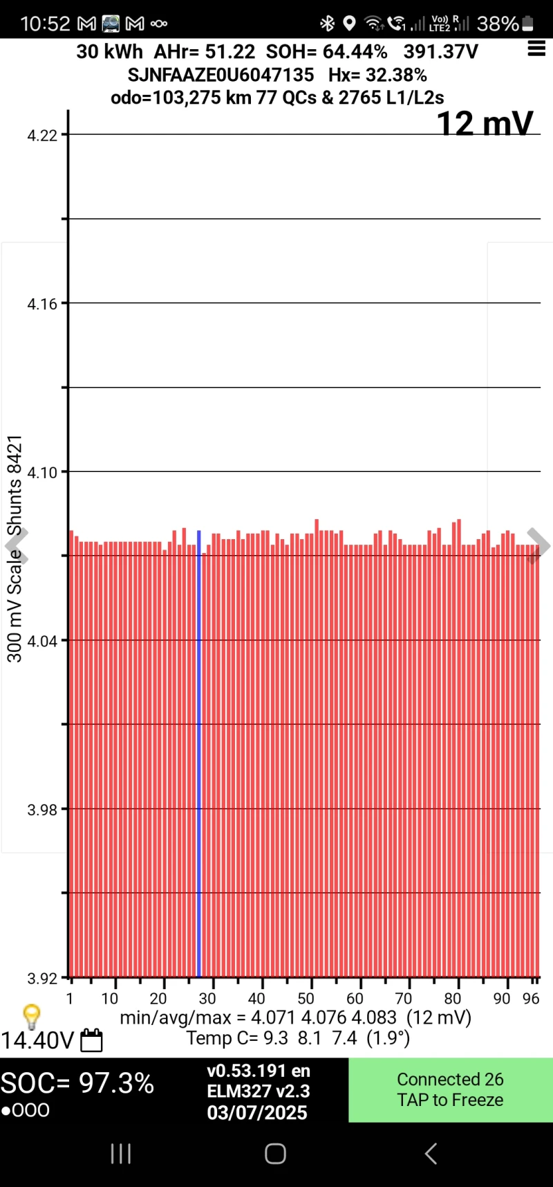 Nissan Leaf  30 kWh, 150 km с едно зареждане, снимка 17 - Автомобили и джипове - 49413397