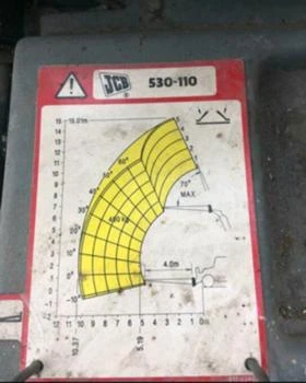 Обява за продажба на Телескопични товарачи JSB-530 110 ~61 500 лв. - изображение 2