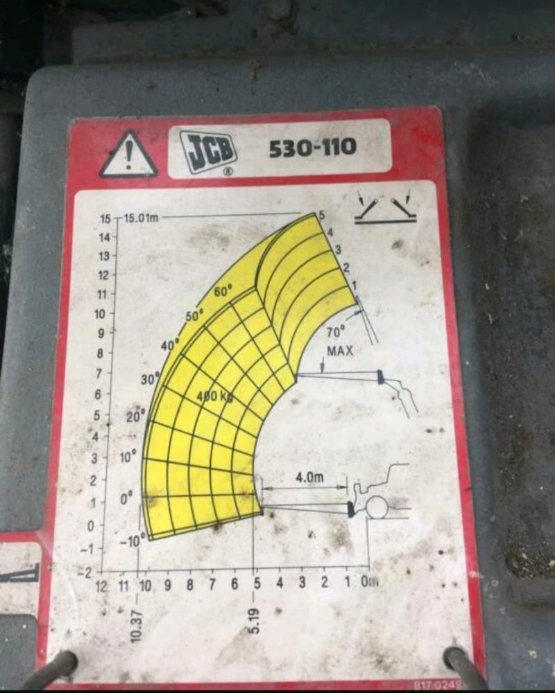 Телескопични товарачи Друга JSB-530 110 - изображение 3
