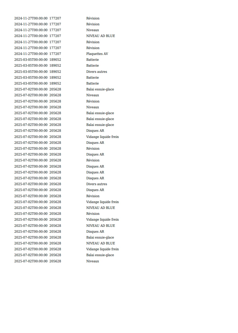 VW Passat 2.0 TDI DSG, снимка 6 - Автомобили и джипове - 53282318