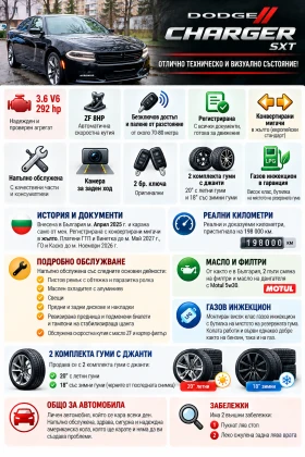 Dodge Charger SXT 3.6 V6 | Обслужен | 2 ключа | 2 к-т джанти | Auto.bg — изображение 16