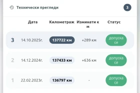 Mercedes-Benz 124 | Колекционерски екземпляр | КАРАН САМО 4г | , снимка 16