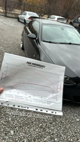 BMW 325 325d M57 | Mobile.bg    9