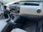 Обява за продажба на Citroen Berlingo ~8 500 лв. - изображение 7