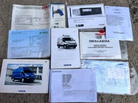 Iveco Daily 72C17 HI-MATIC + K���������� | Mobile.bg � ����� ������ 9