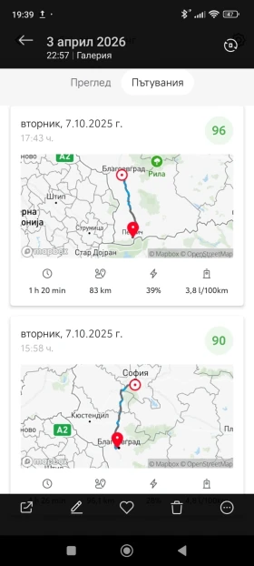 Toyota Corolla 2.0 TS | Mobile.bg � ����� ������ 14