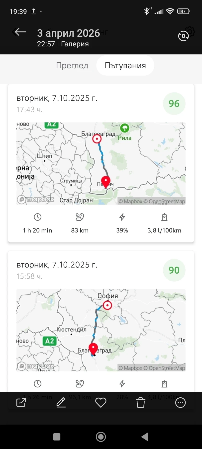 Toyota Corolla 2.0 TS | Mobile.bg � ����������� 14