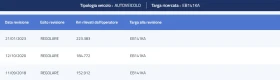 Обява за продажба на Chevrolet Captiva 2.4i GPL 16V LT ~Цена по договаряне - изображение 1