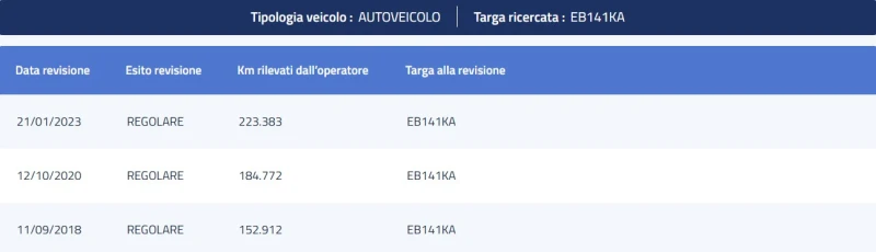 Chevrolet Captiva 2.4i GPL 16V LT, снимка 15 - Автомобили и джипове - 31239583