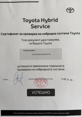 Toyota C-HR ������� ������/������ �������/������� �������� | Mobile.bg � ����� ������ 2