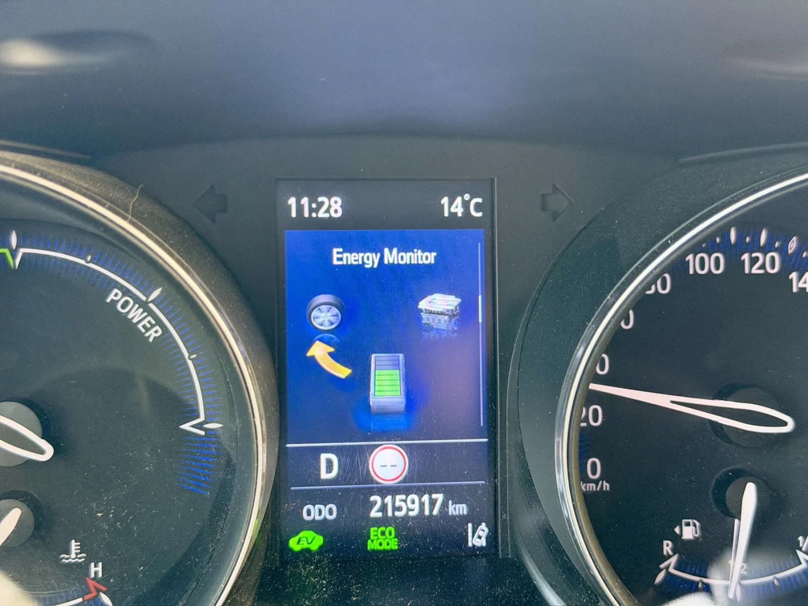 Toyota C-HR ������� ������/������ �������/������� �������� | Mobile.bg � ����������� 17
