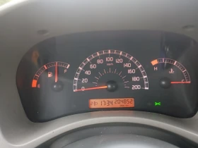 Fiat Panda - 1750 € / 3422.70 лв. - 17962091 5