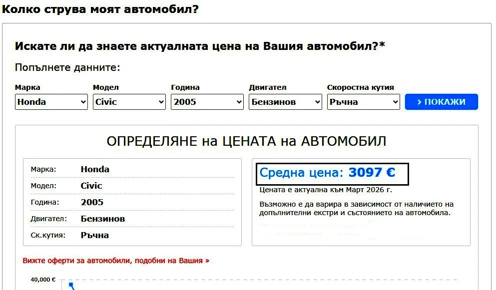 Honda Civic 1.6 V-TEC Facelift 110 HP | Mobile.bg � ����������� 12