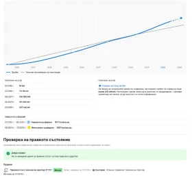 BMW 430 xd/GranCoupe/M-Pack/РеаленПробег/Keyless/HUD/, снимка 15