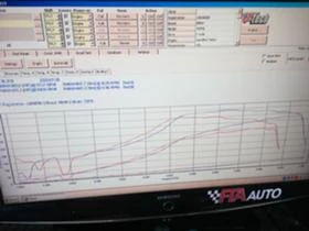 BMW 325 М54B25 TURBO - 376 HP - [12] 